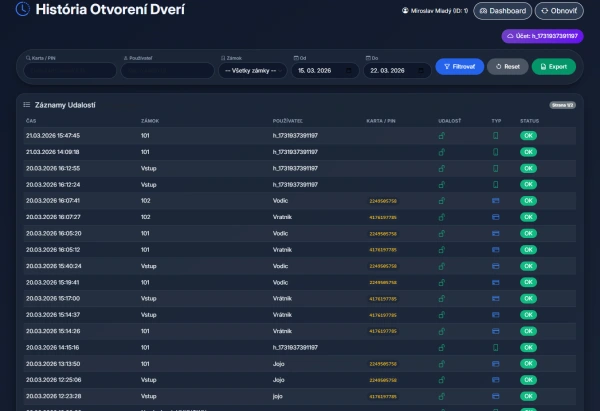 VILKA Access - správa inteligentného prístupu TTlock - prehľadný kalendár + dochádzka 1