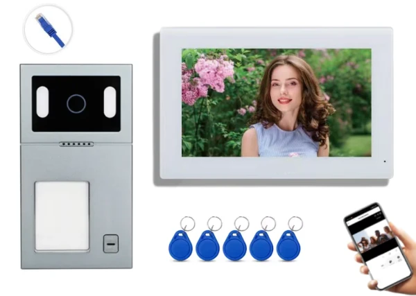 SET - VILLA 2 - LAN -pripojenie videovrátnik s RFID čítačkou. Zvonenie na mobil.