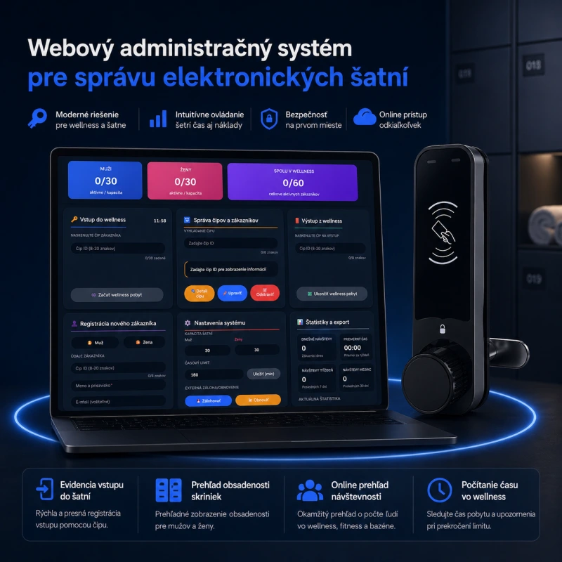 VILKA Locker - SW pre správu elektronických skriniek