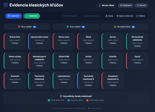 VILKA Access - elektronická evidencia klasických kľúčov s možnosťou skenovania 1