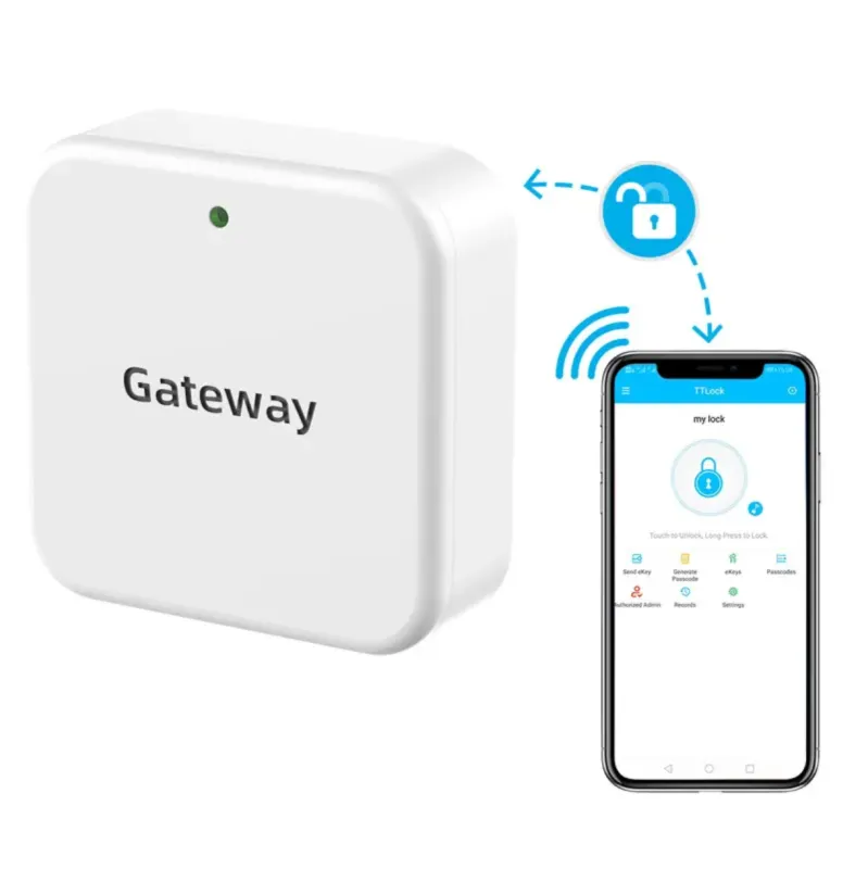 SMART -Internetová brána WIFI - iGateway - G2 - prislušnstvo produktom TTLOCK 3