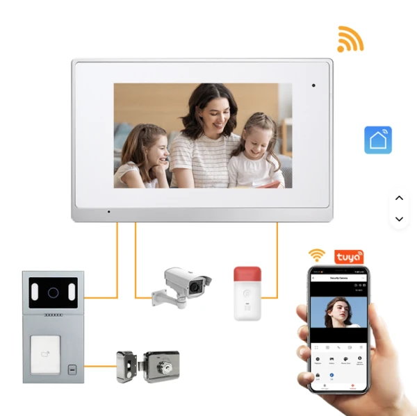 VILLA 1 - IP videovrátnik s integrovanou prístupovou čítačkou. Zvonenie na mobil.